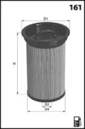 Фильтр топливный MECAFILTER ELG5295