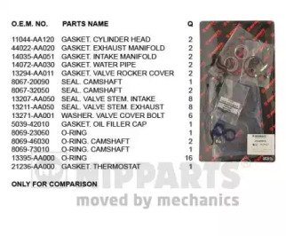 Комплект прокладок NIPPARTS J1247012