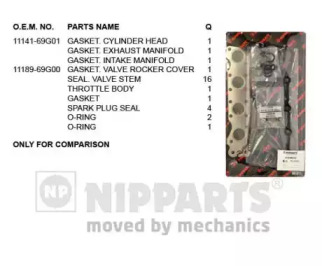 Комплект прокладок NIPPARTS J1248032