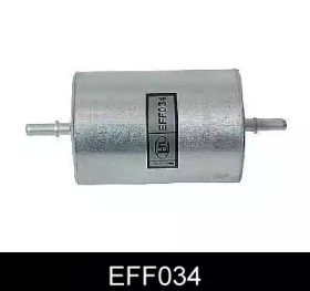 Фильтр топливный COMLINE EFF034
