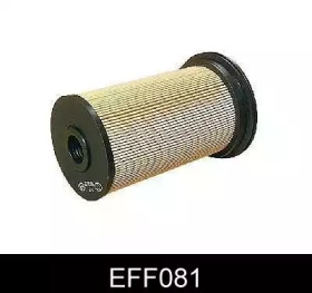 Фильтр топливный COMLINE EFF081