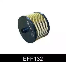 Фильтр топливный COMLINE EFF132