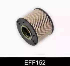 Фільтр палива COMLINE EFF152