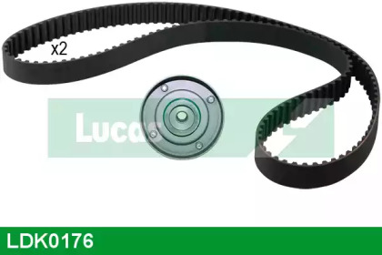 

Ремень ГРМ LUCAS ENGINE DRIVE LDK0176