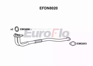 Трубка EuroFlo 0 4941 EFDN8020