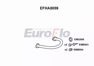 Трубка EuroFlo 0 4941 EFHA8059