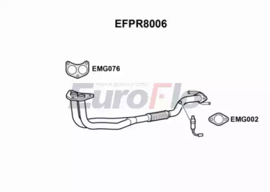 Трубка EuroFlo 0 4941 EFPR8006