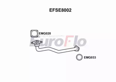 Трубка EuroFlo 0 4941 EFSE8002