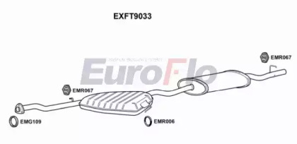 Амортизатор EuroFlo 0 4941 EXFT9033