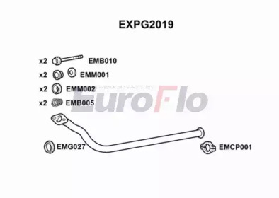Трубка EuroFlo 0 4941 EXPG2019