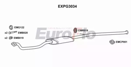 Амортизатор EuroFlo 0 4941 EXPG3034