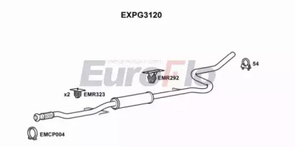 Амортизатор EuroFlo 0 4941 EXPG3120