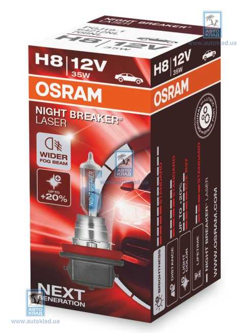 Лампа H8 pgj19-1 Night Breaker Laser OSRAM 64212NL